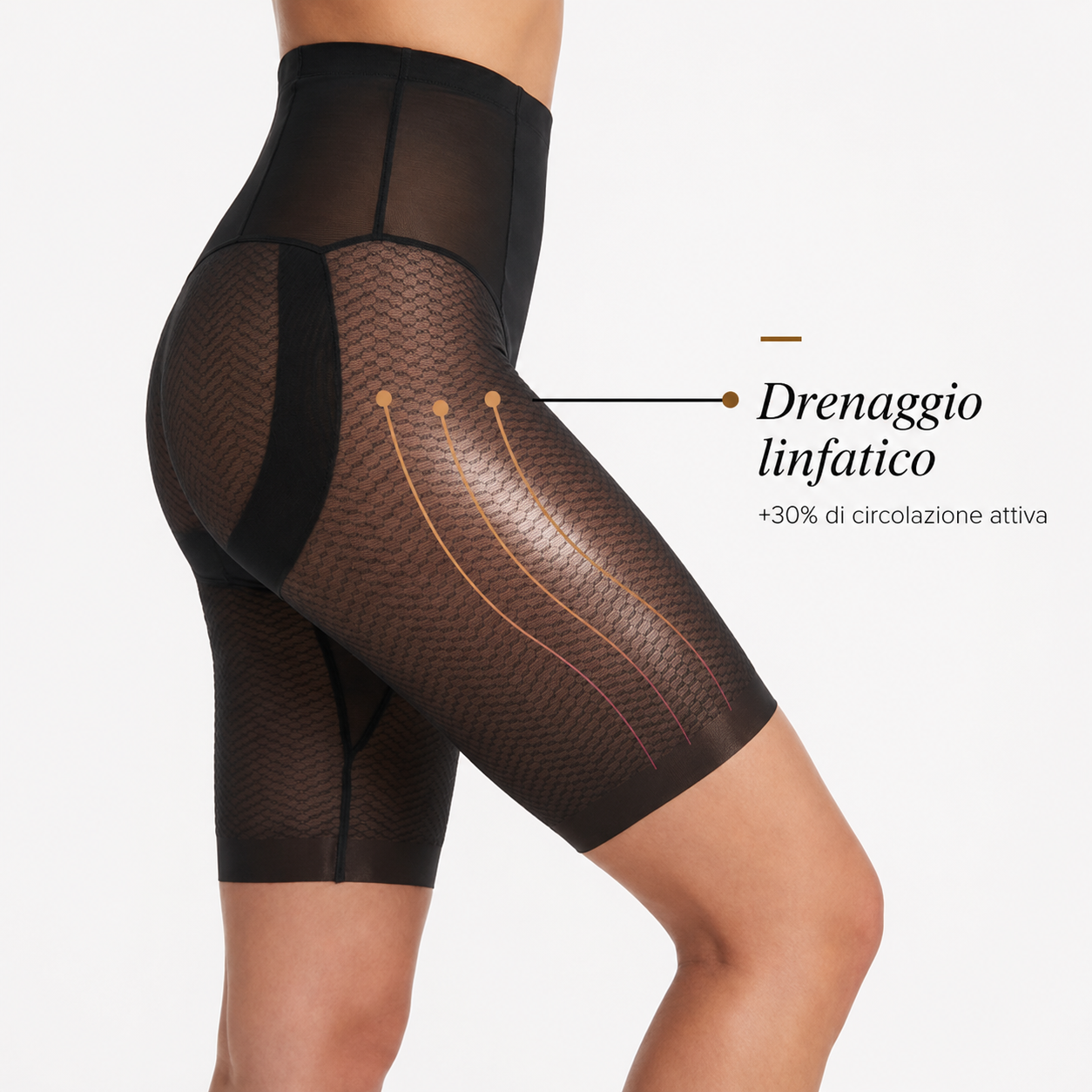 La Culotte Modellante Anticellulite