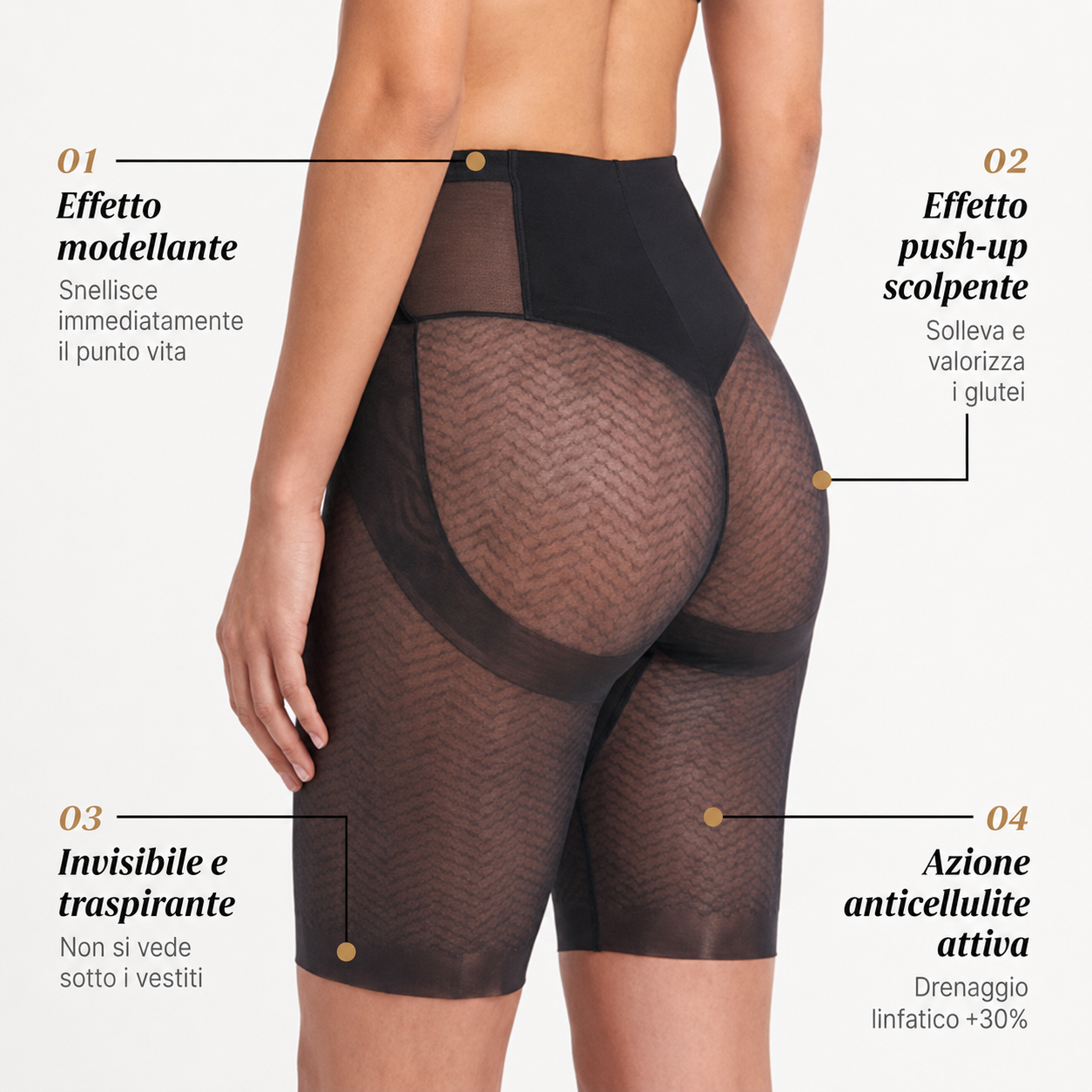 La Culotte Modellante Anticellulite